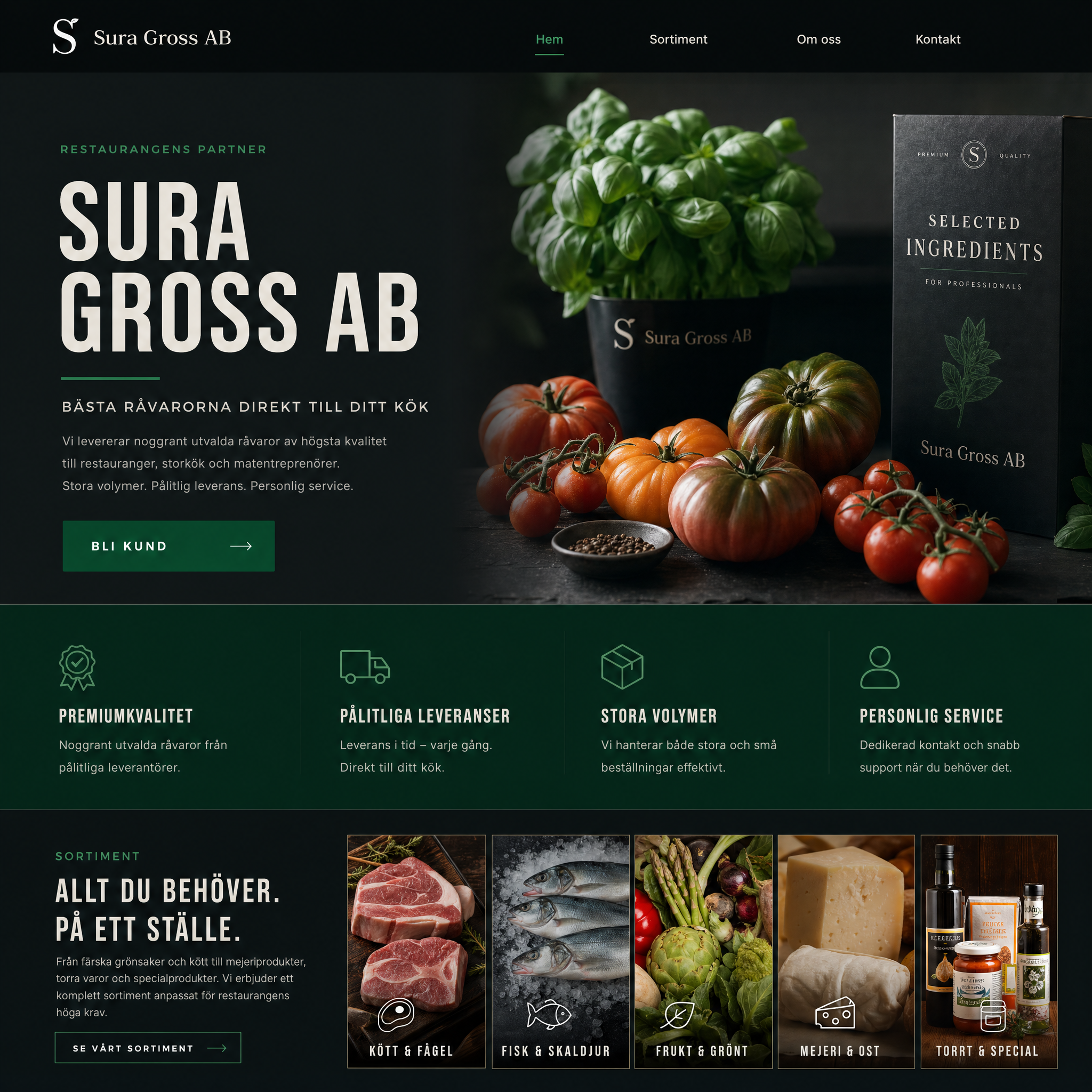 Sura Gross mallar